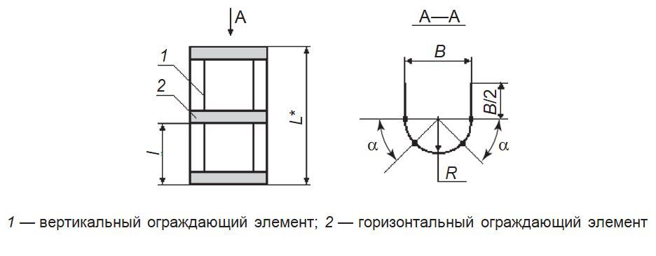 П 2.5 1. Пожарные лестницы типа п2 чертежи. Пожарная лестница п2 чертеж. Пожарная лестница п1-2 ГОСТ 53254-2009. Чертеж лестницы п1-2 по ГОСТ Р 53254-2009.